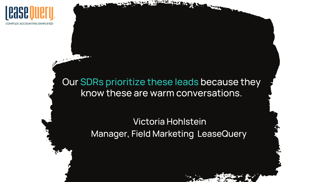 LeaseQuery sees pipeline boost by tracking champions using UserGems