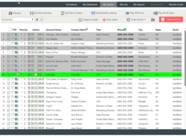 How a Dialer for Salesforce CRM Will Increase Sales Team Performance