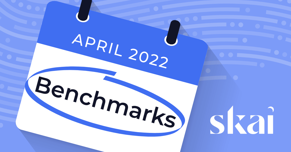 Monthly Paid Media Spend Snapshot – April 2022