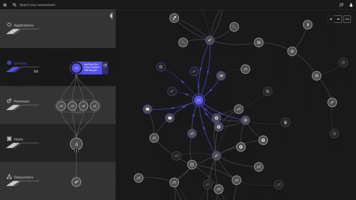 Keptn - The Autonomous Cloud control plane for Dynatrace explained