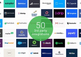 We Built 250+ 3rd Party Automation Templates for Zapier and Integromat So You Can Quickly Track More Data | Databox Blog