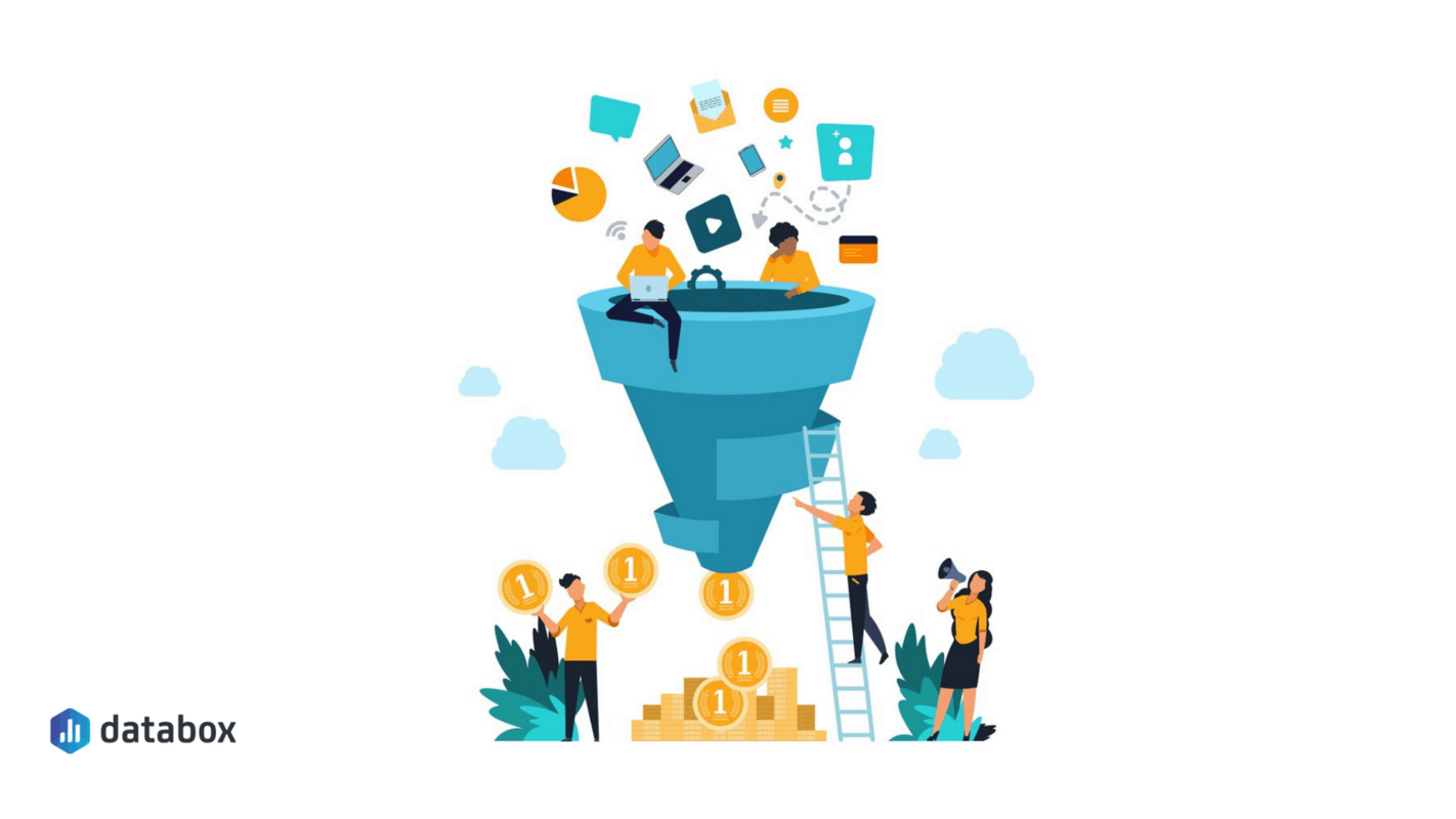 24 Best B2B Lead Generation Tools for Getting More Targeted Leads | Databox Blog