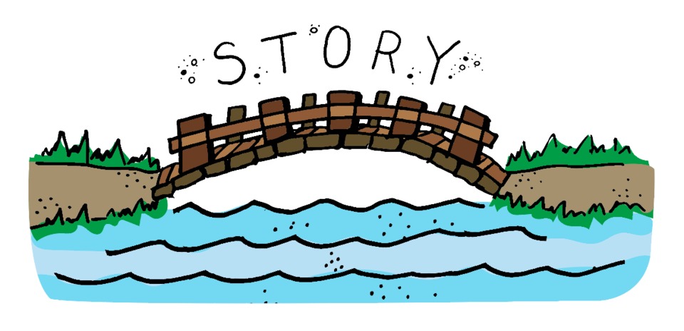 Produce Effective Video Testimonials with These Storytelling Principles