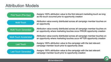 3 Steps to Improve Marketing Impact