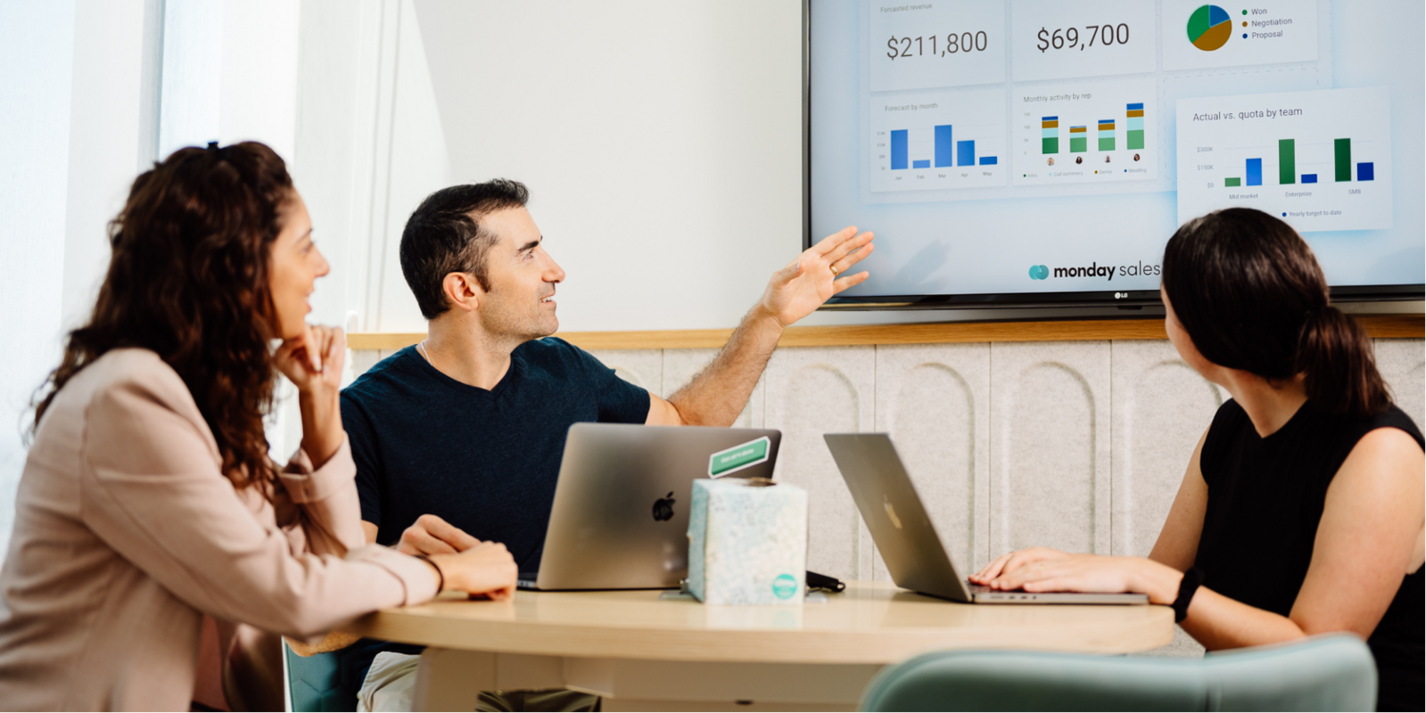 The lead management process: a practical guide