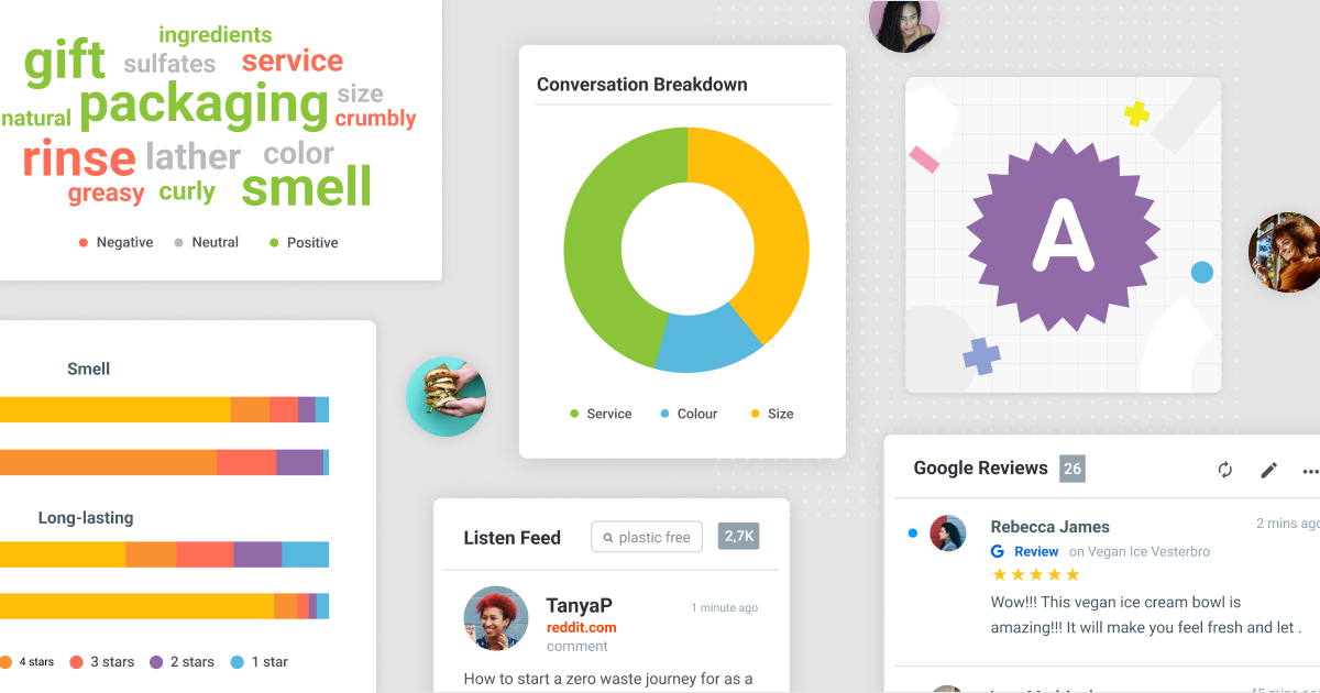 10 Brandwatch updates to help your company thrive in 2023