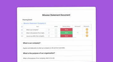 The perfect mission statement template to guide your company