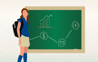 MKTG 101: The Absolute Essentials of Marketing in 2024