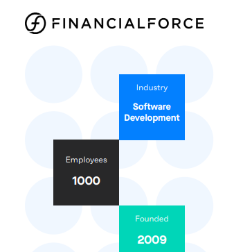 How FinancialForce Wins 9% More Often and 15% Faster in EMEA with Clari