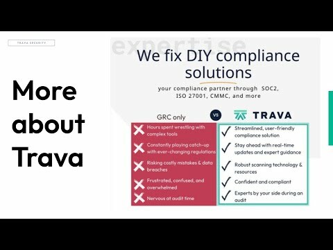 Unlocking Cybersecurity and Compliance Success in 2024 | State of Ransomware | ISO 27001:2022