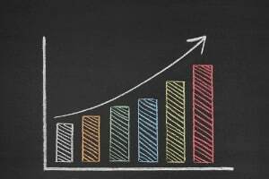 Marketing Metrics: 2019 Marks the First Year That Digital Gets More Than 50% of Total US Media Ad Spending