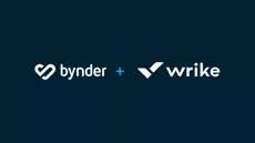 Establish efficiency from content creation to distribution with Bynder and Wrike