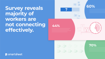 Survey reveals majority of workers are not connecting effectively [Infographic]