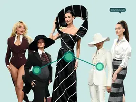Met Gala 2025 Winners: The Top 5 Brands Ranked by Media Impact Value® (MIV®)