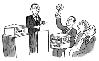 Should You Include the Same Keyword with All Match Types in AdWords?