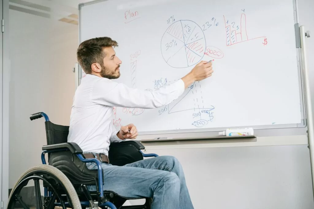 Conversion Rate Optimization: The Ultimate Guide