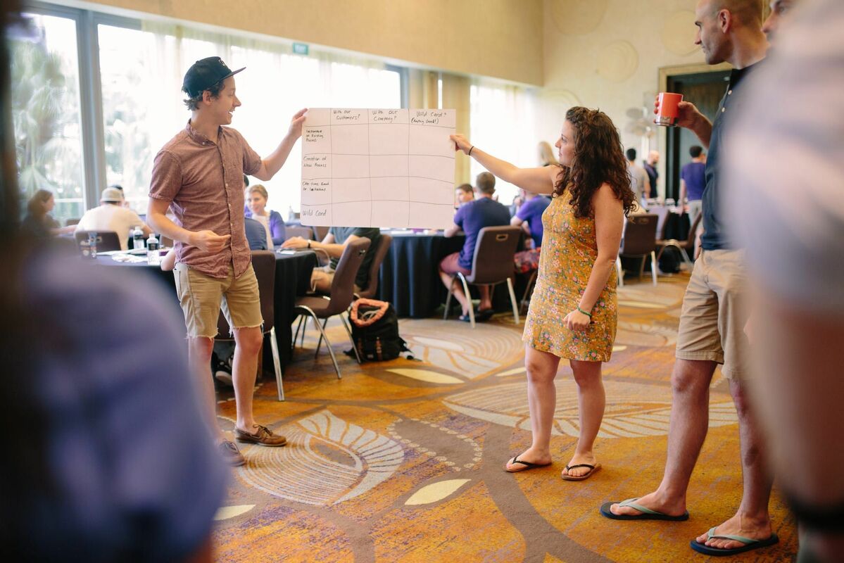 How to Create a Social Media Marketing Strategy