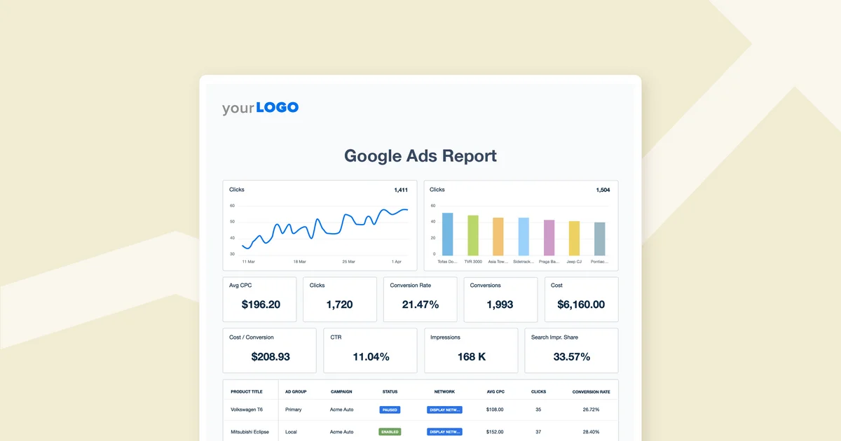 How To Create a Google Ads Report That Proves Agency ROI
