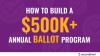 How You Can Create a $500K+ Ballot Strategy