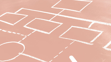 The Second Wave of Customer Support: Workflow Automation