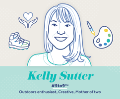 Alyce All-Stars Featuring Kelly Sutter | Alyce Blog
