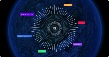 How Global Brands Use the Hub and Spoke Marketing Model