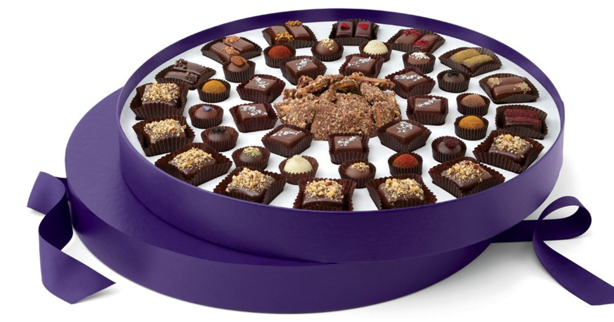 Which Products Should You Sell?