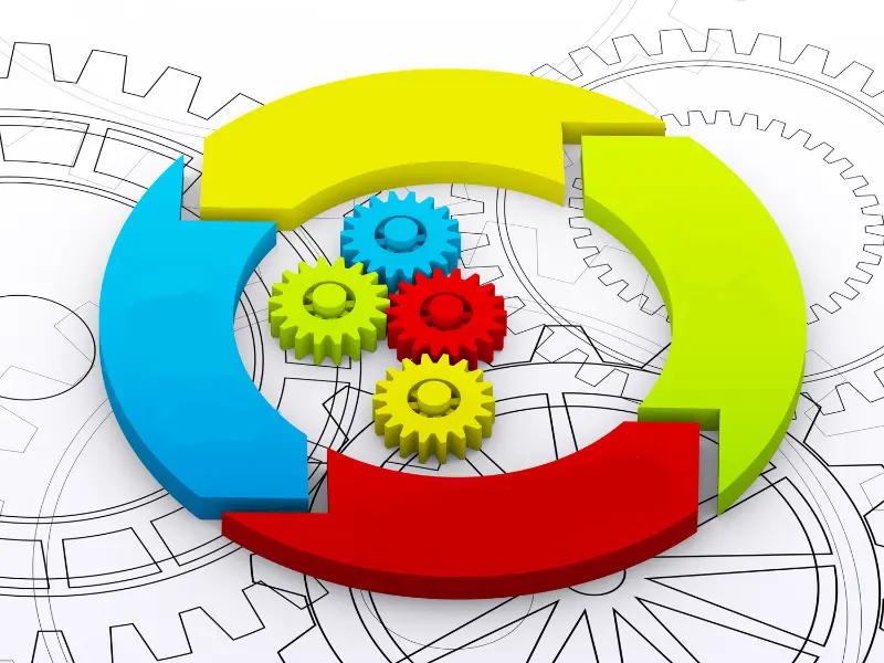 A Comprehensive Guide to Customer Lifecycle Management