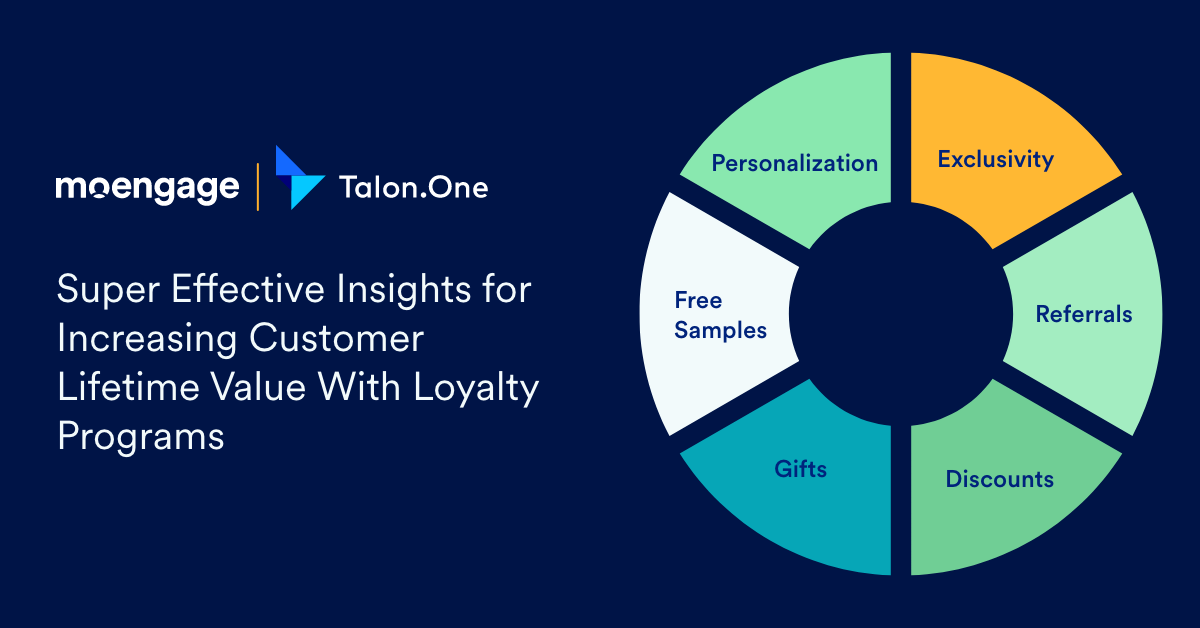 Super Effective Insights for Increasing Customer Lifetime Value With Loyalty Programs