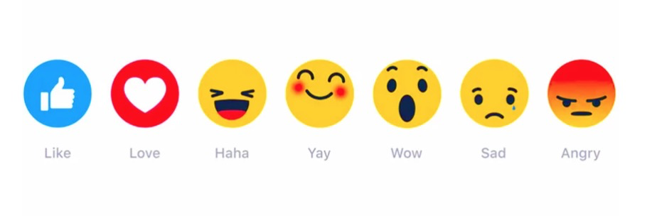 Emojis for Facebook Ads Detailed Guidance And Analysis – BigSpy
