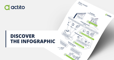 Flat vs. rich data model