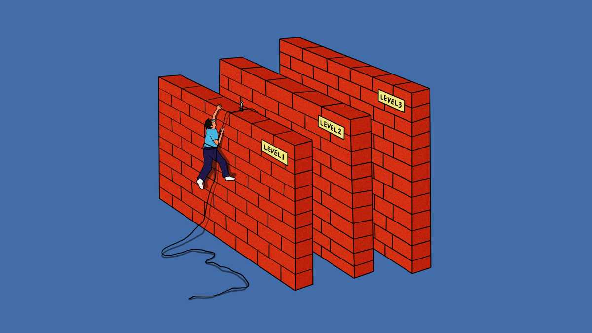 When should you bring in external help?