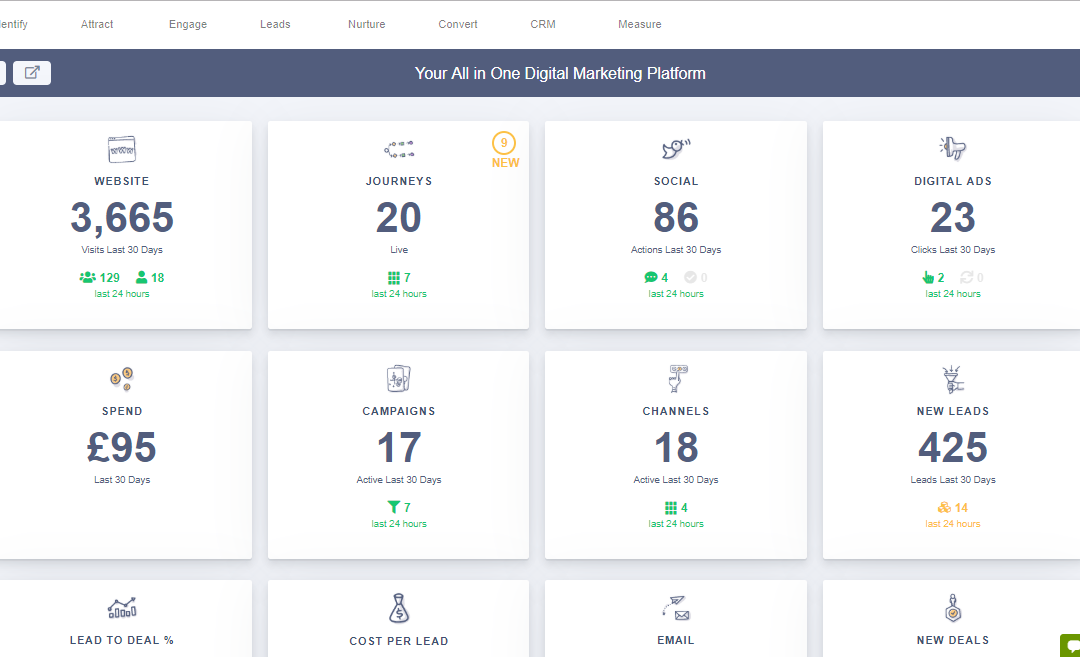 Exciting new Zymplify updates | Zymplify