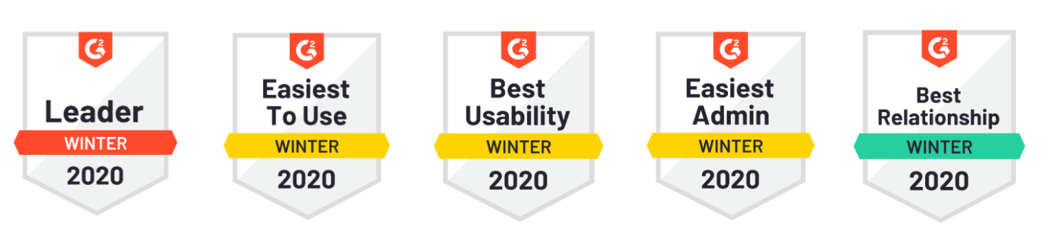 Alyce: A Leader in ABM Execution, and it's Just the Beginning |