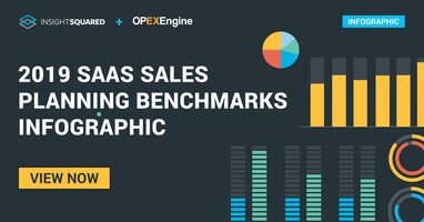 1 Key SaaS Sales Metric to Fine-Tune Sales Productivity