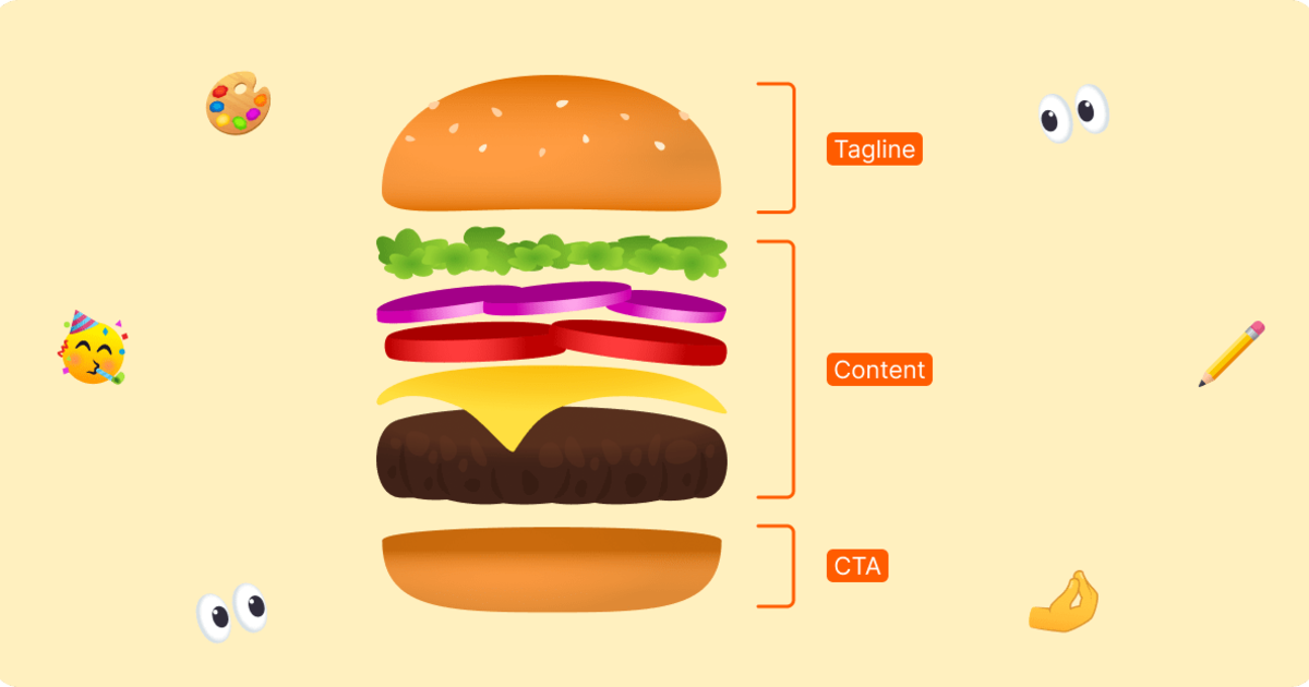 The Art of a Great Text: How to Craft a Killer SMS Campaign