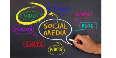 6 Ways To Use Videos in Social Media Marketing Strategy - Hippo Video