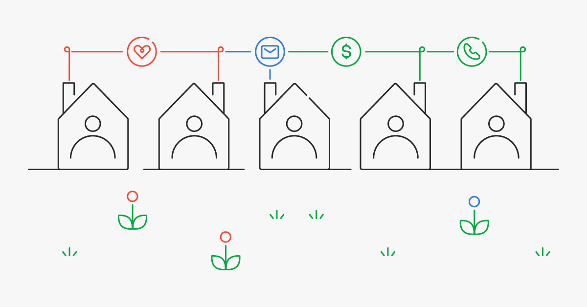 Covid-19: How to keep your sales team safe