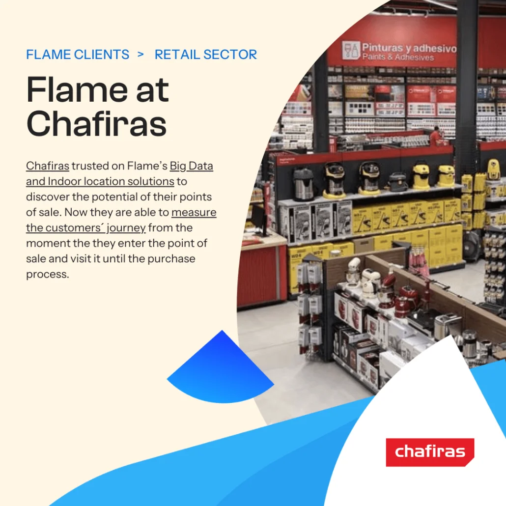 Las Chafiras: Big Data + Indoor location to discover the potential of their points of sale