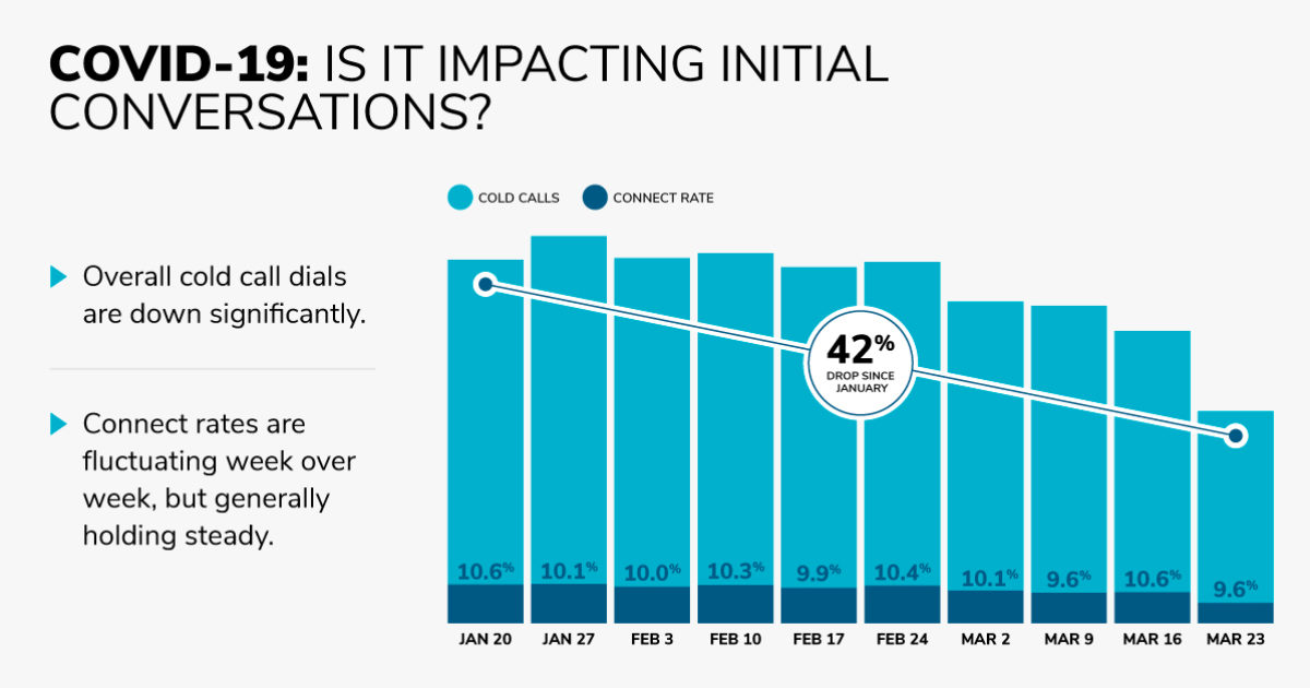 The Daily Briefing: April 1, 2020
