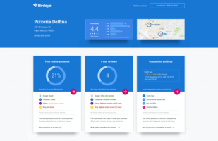 Increase online presence with free Scan-Your-Business tool