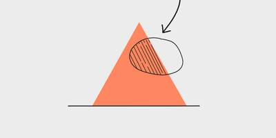 Why Your Customer Data Platform Needs a Brain