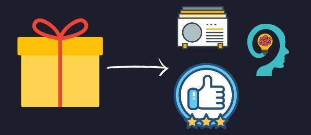 The 4 Roles of Rewards in Distribution Channel Management 