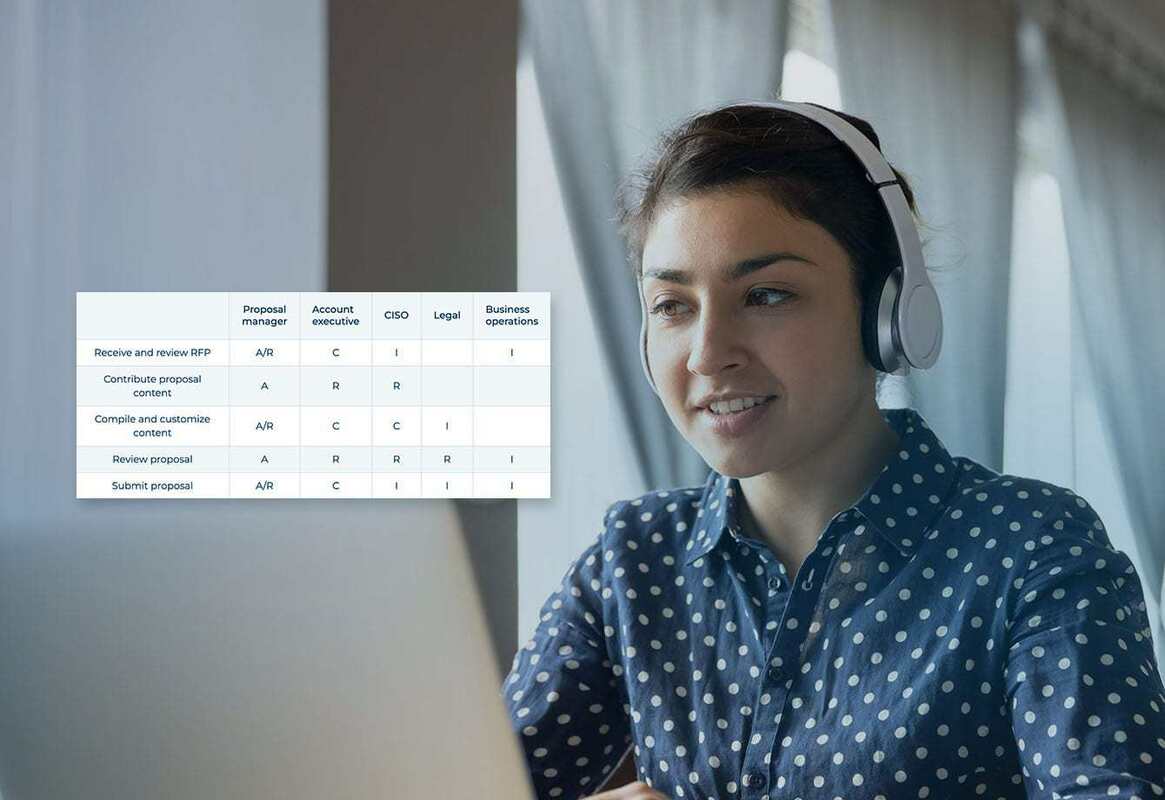 Can a RACI matrix improve your proposal process?