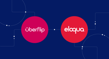 How Uberflip integrates with Eloqua