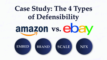The 4 Types Of Defensibility