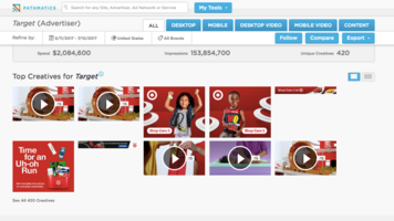 Digital Analytics Tools: How Competitors Track Your Ad Strategy