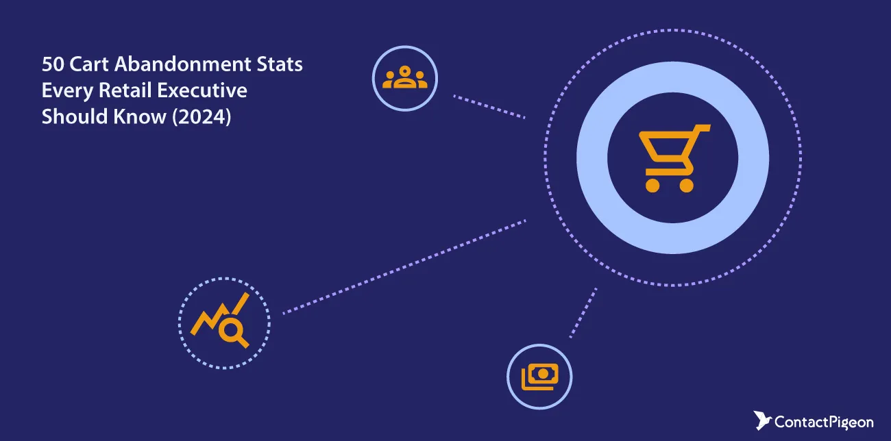 50 Cart Abandonment Stats Every Retail Executive Should Know (2024)