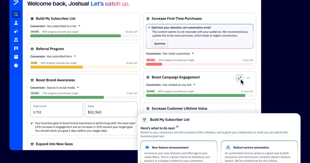 From Data Rich to Insight Poor: How AI is Solving Marketing Leaders' Biggest Headaches