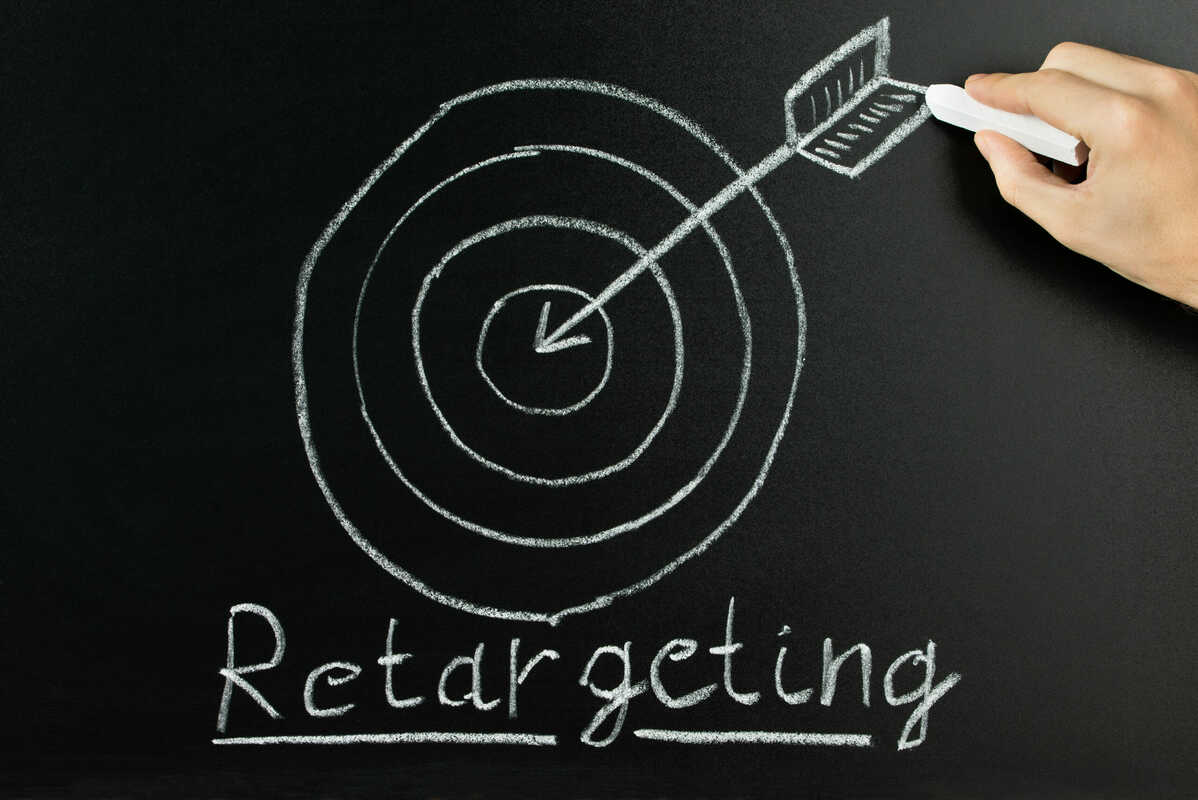 Retargeting Ads We Loved in 2020